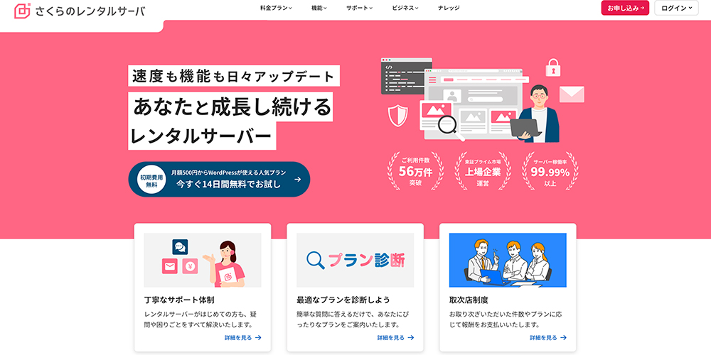 さくらのレンタルサーバー